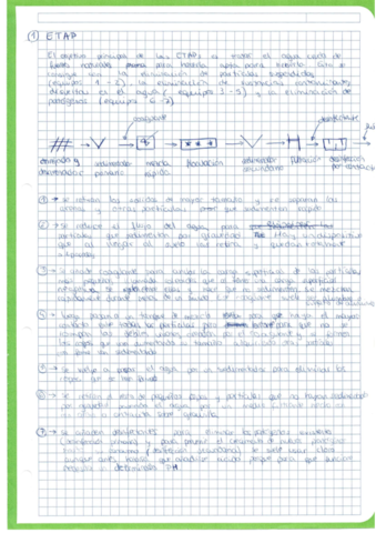 Miniatura del documento BOLETÍN - Boletín 2 - RESUELTO.pdf