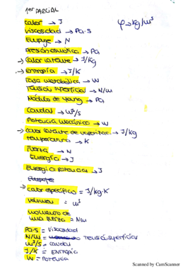 Miniatura del documento UNIDADES SIST INTERNACIONAL DE AMBOS PARCIALES.pdf