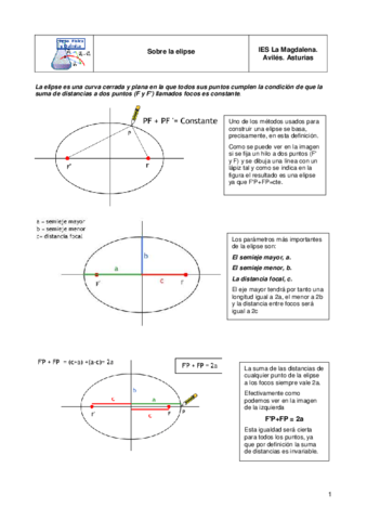 Miniatura del documento Elipse.pdf