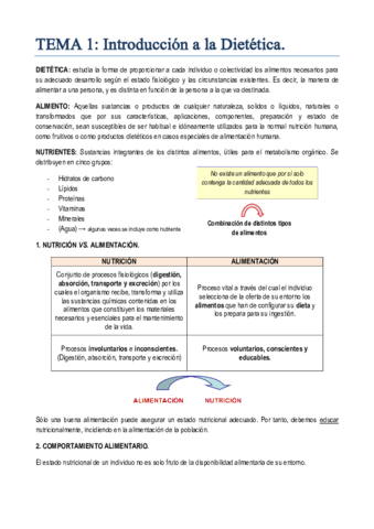 Miniatura del documento TEMA 1. Introducción a la Dietética.pdf