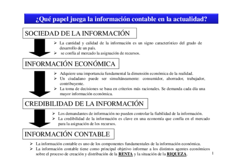 Miniatura del documento TEMA 1.pdf