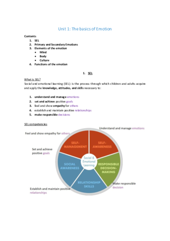Miniatura del documento Unit 1.pdf