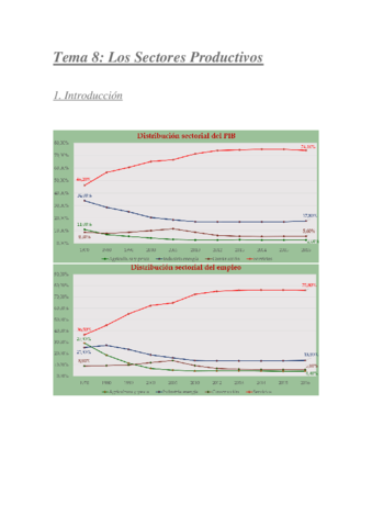 Miniatura del documento Tema 8.pdf
