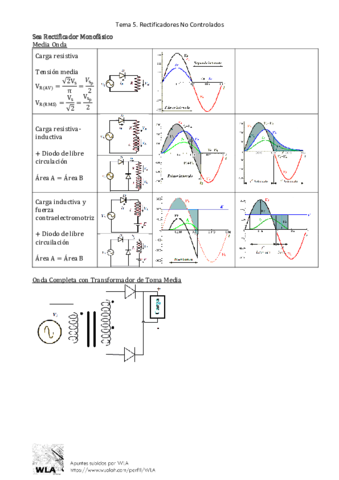 Miniatura del documento Tema 5. Rectificadores No Controlados.pdf
