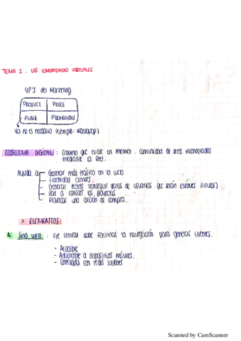 Miniatura del documento t2 comunicación digital.pdf