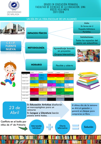 Miniatura del documento poster 2.pdf