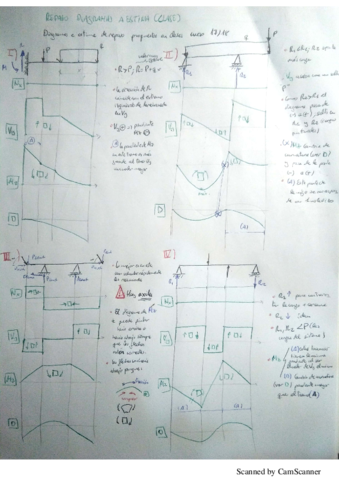 Miniatura del documento Diagramas a estima repaso.pdf
