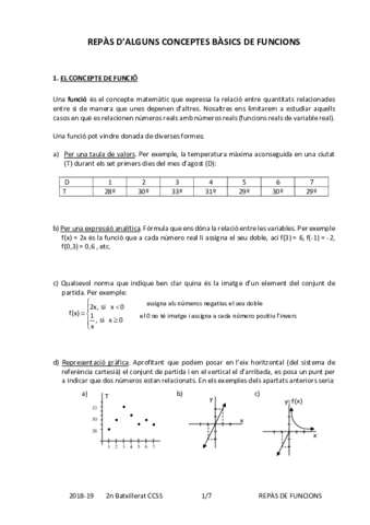 Miniatura del documento UNITAT0-REPAS-DE-FUNCIONS-18-19.pdf