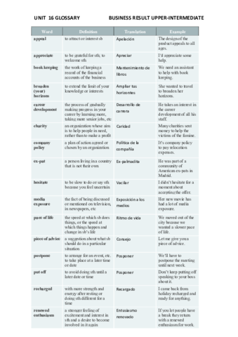 Miniatura del documento Unit-16.pdf