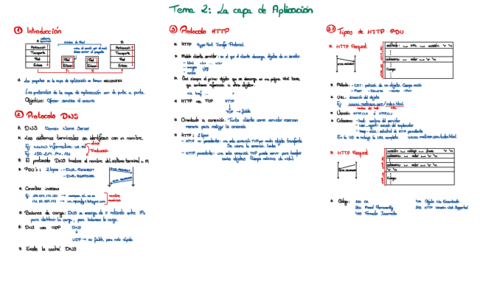 Miniatura del documento RC-t2.pdf