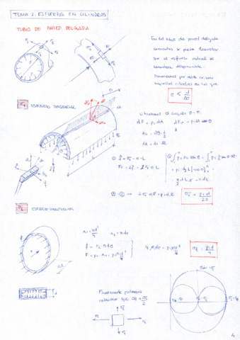 Miniatura del documento Tema 2. ESFUERZOS EN CILINDROS_CDM.pdf