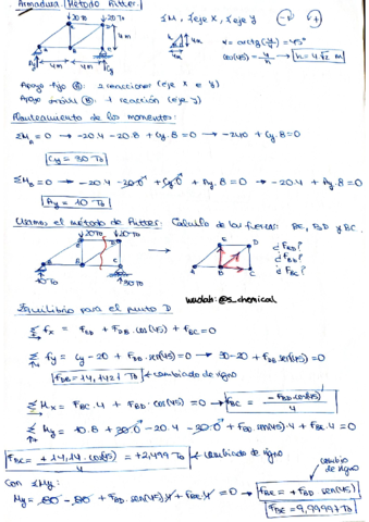 Miniatura del documento 0metodo-ritter.pdf