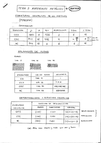 Miniatura del documento MATERIALES-METALICOS-.pdf