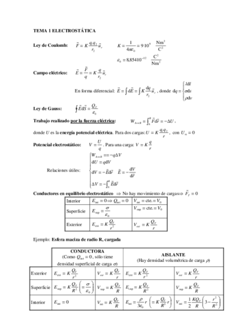 Miniatura del documento TEMA1ELECTROSTATICAFORMULARIO.pdf