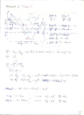Miniatura del documento ProblemasSIST-INDEFORMABLEST1.pdf