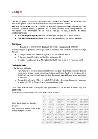 Miniatura del documento Codigos.pdf