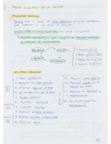 Miniatura del documento tema2-calidad.pdf