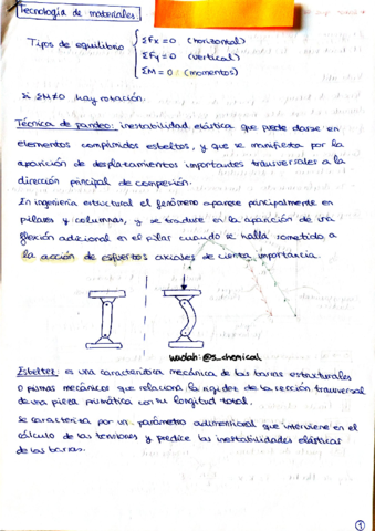 Miniatura del documento Resist.pdf