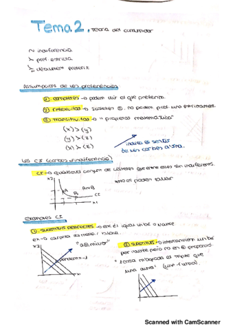 Miniatura del documento resum-tema-2-micro-I20191022200806.pdf