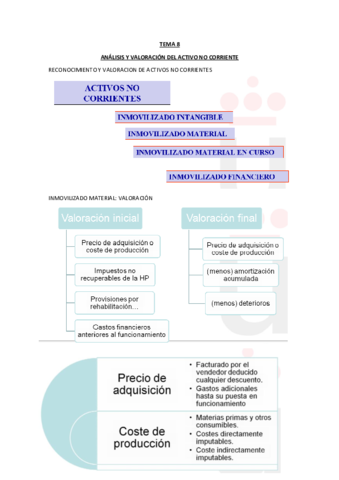 Miniatura del documento TEMA 8 MIO.pdf