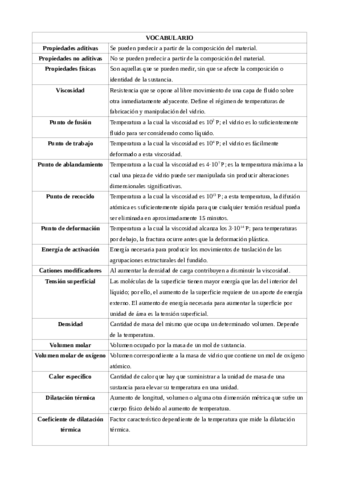 Miniatura del documento vocabulario-tema-2.pdf