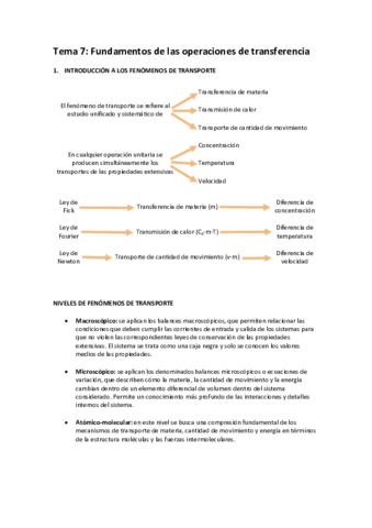 Miniatura del documento Resumen Tema 7: Operaciones de transf.