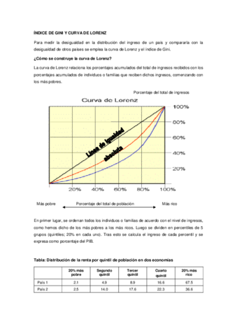 Miniatura del documento INDICE-DE-GINI-Y-CURVA-DE-LORENZ-1.pdf