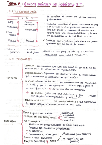 Miniatura del documento Tema-6-Mensaje-Cristiano3379.pdf