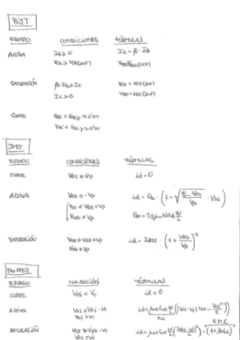 Miniatura del documento DISPOSITIVOS Y COMPONENTES BLOQUE 2.pdf