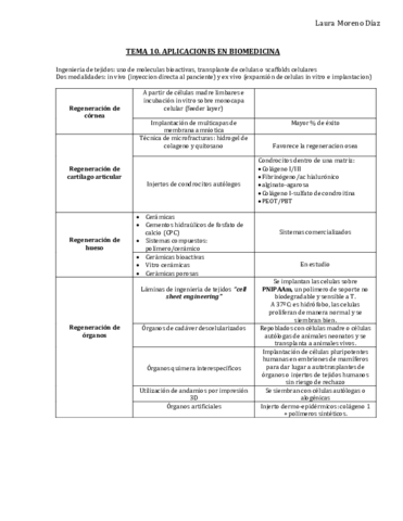 Miniatura del documento TEMA-10-.pdf