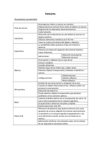 Miniatura del documento Sensores.pdf