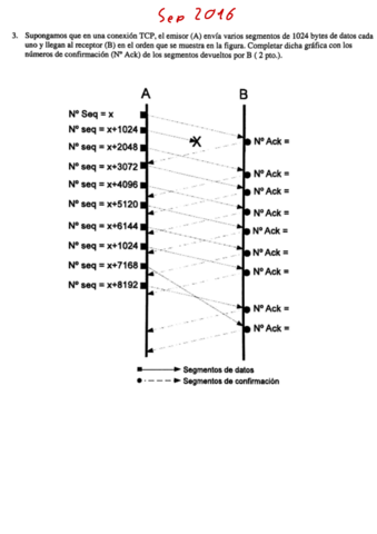 Miniatura del documento Ejercicios-de-conexion-TCP-6.pdf