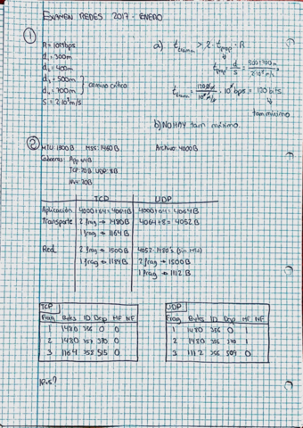 Miniatura del documento 2017ExamenJunio.pdf