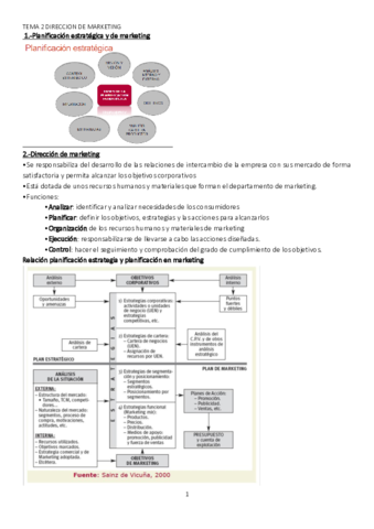 Miniatura del documento tema-2-direccion-de-marketing.pdf