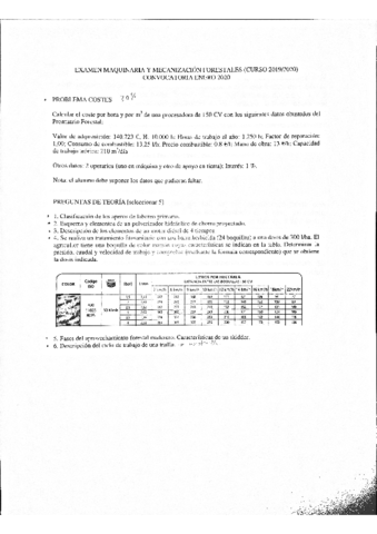 Miniatura del documento examen-enero-2020.pdf