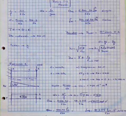Miniatura del documento repaso-resistencia-T2.pdf