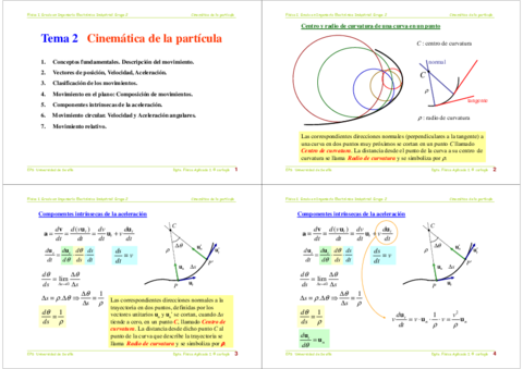 Miniatura del documento Tema 2 - Cinemática de la Partícula 2.pdf