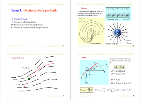 Miniatura del documento Tema 3 - Dinamica de la Partícula 3.pdf