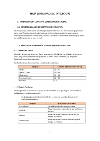 Miniatura del documento resumen-tema-2.pdf