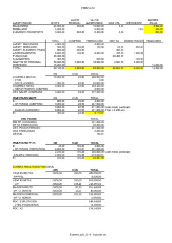 Miniatura del documento Examen-julio-2014-Solucion.pdf