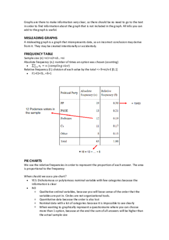 Miniatura del documento Class-2-Graphics-for-qualitative-data.pdf