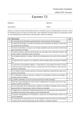 Miniatura del documento examen-T21RESUELTO1.pdf