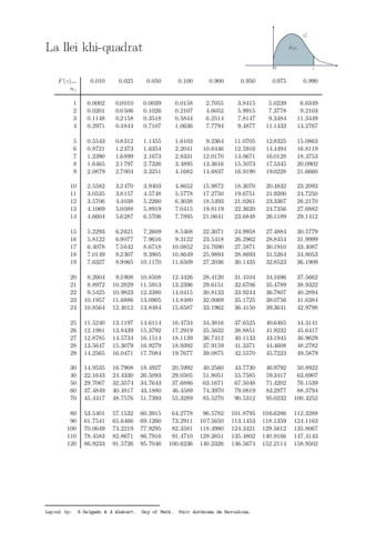 Miniatura del documento TaulaKhi.pdf