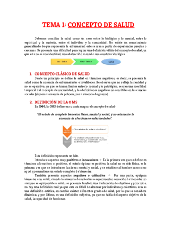 Miniatura del documento Tema-1.pdf