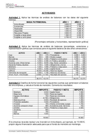 Miniatura del documento 06-2-Act-Analisis-patrimonial-y-financiero.pdf