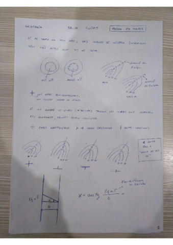 Miniatura del documento Resum-examen-mapes.pdf