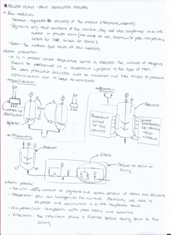 Miniatura del documento RESUMEN-SPF.pdf
