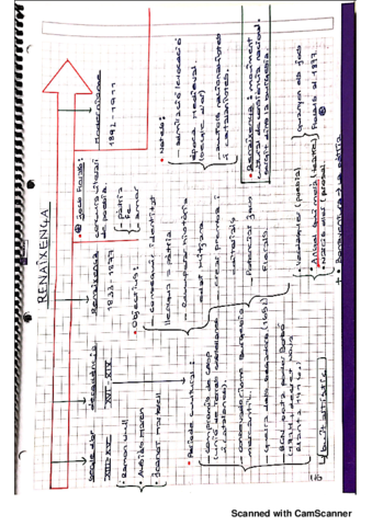 Miniatura del documento LITERATURA-ACANTGUARDES-papasseit-salv20190618175629.pdf