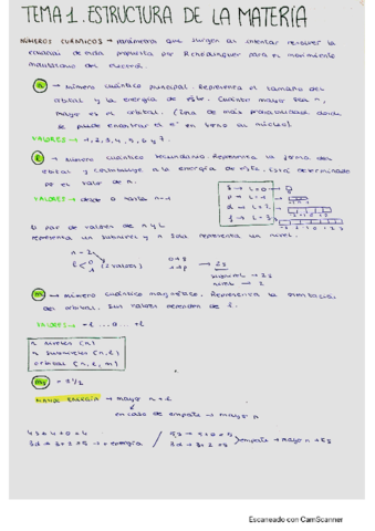Miniatura del documento CamScanner-04-16-2020-13.pdf