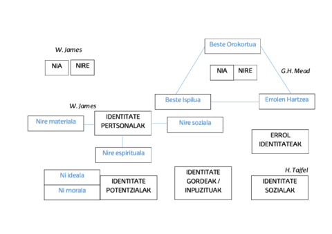 Miniatura del documento 2.pdf
